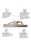 Archies Footwear Arch Support Flip Flops.  Specialized Closed Cell Foam unisex arch support flip flops. As seen on NBC Hot Deals. 
